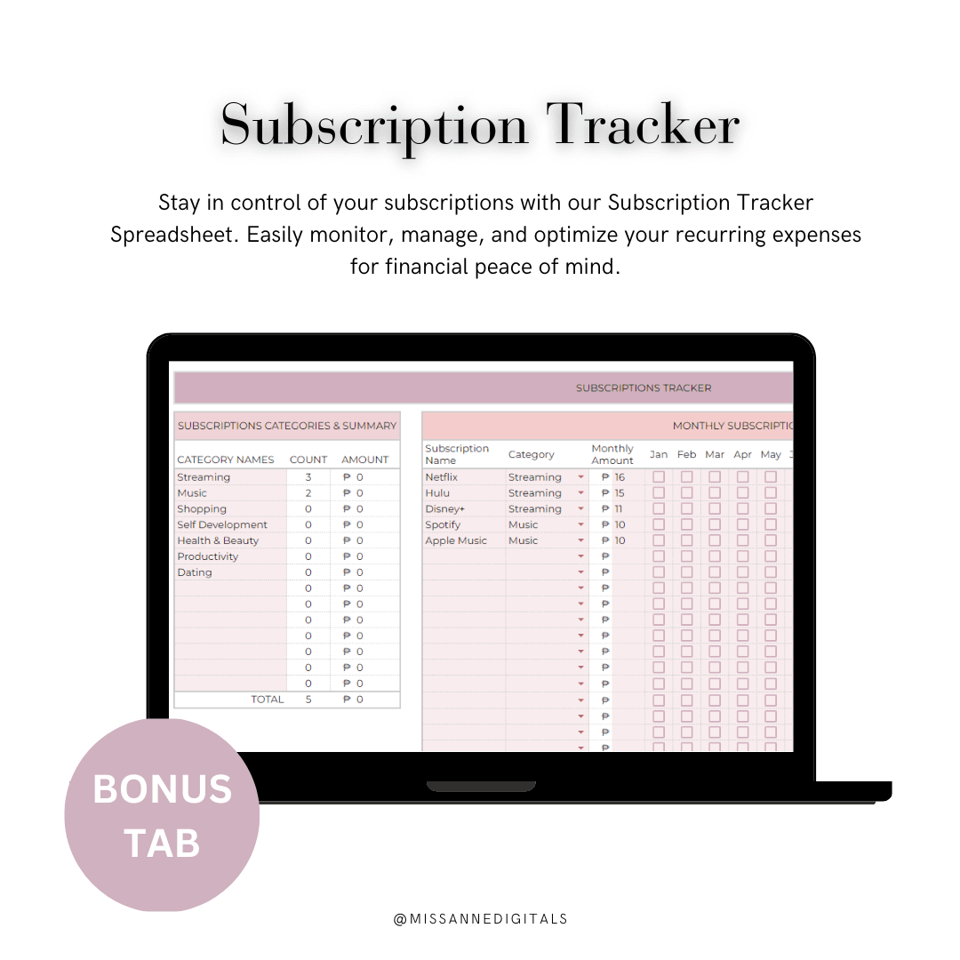 Annual & Monthly Budget Spreadsheet, Google sheets template, Annual Planner, Financial Planner